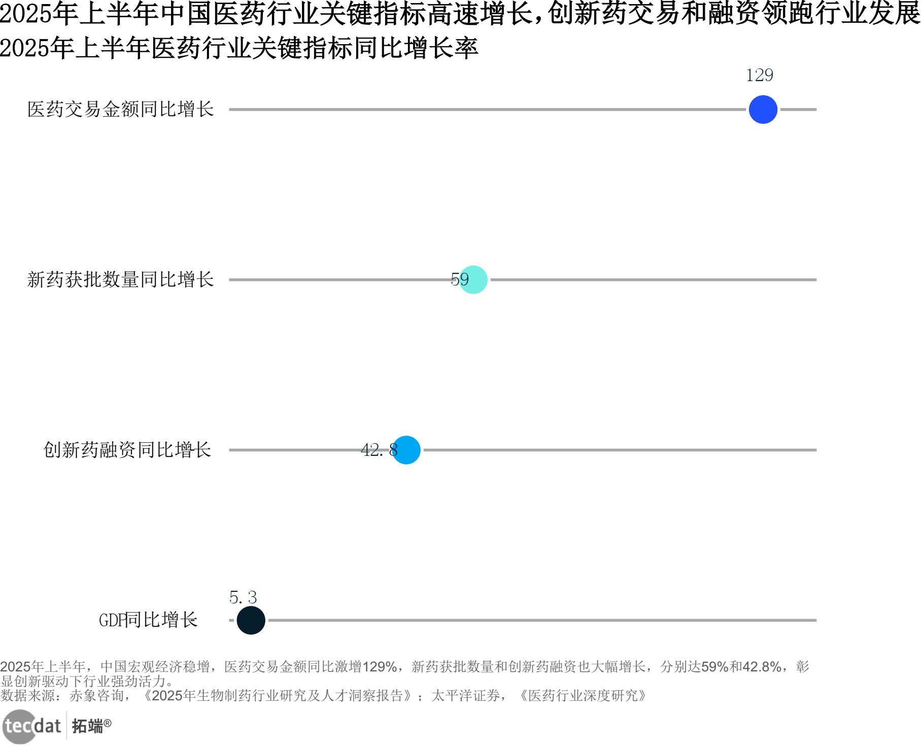 人保车险,人保护你周全_“十五五”康复治疗行业全景：政策赋能、市场爆发与投资路径