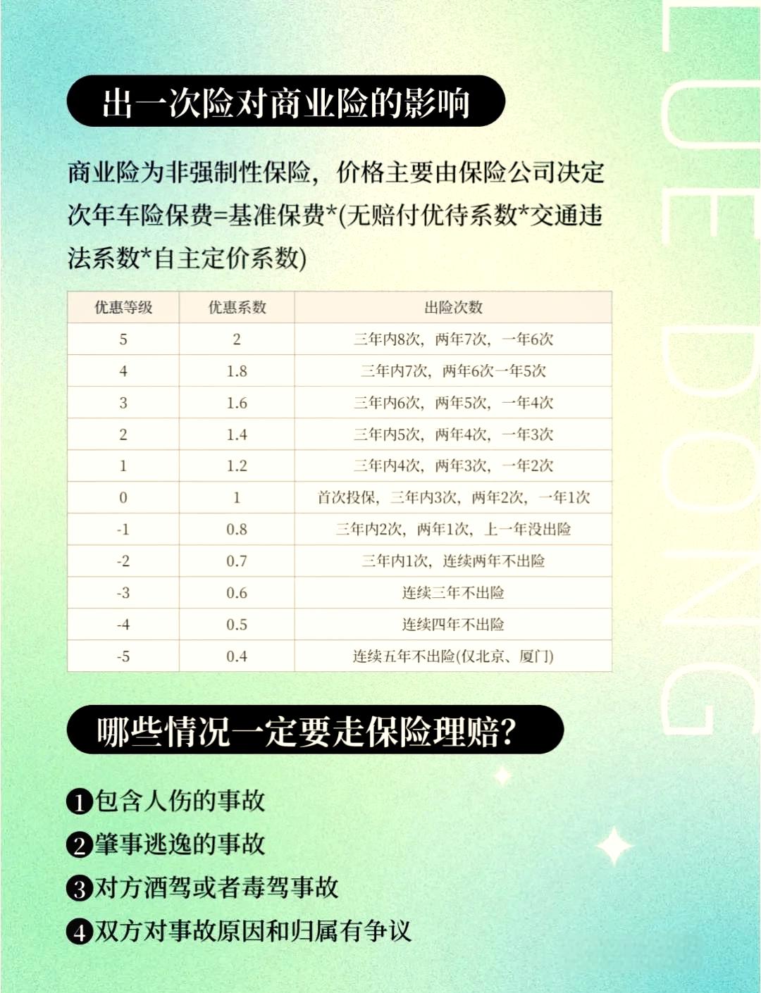 人保车险   品牌优势——快速了解燃油汽车车险,拥有“如意行”驾乘险，出行更顺畅！_2025年有机大米行业：发展现状、市场前景与未来趋势深度剖析