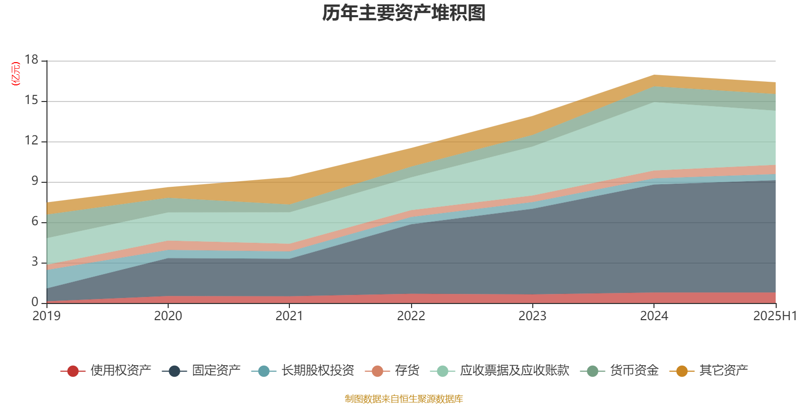 百通能源（001376）2025年三季报简析：净利润同比下降11.23%