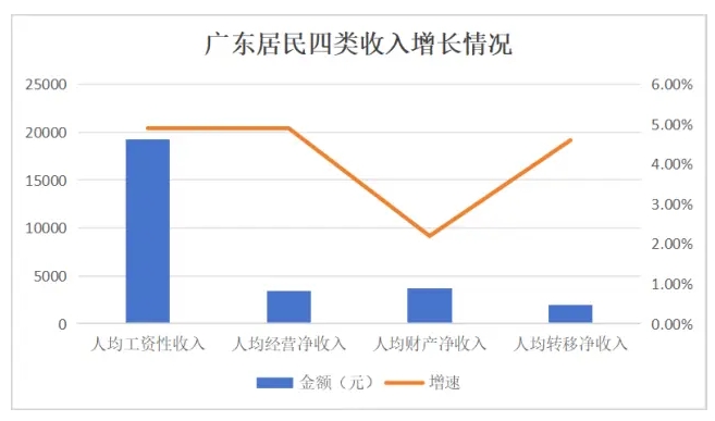 博纳影业（001330）2025年三季报简析：增收不增利