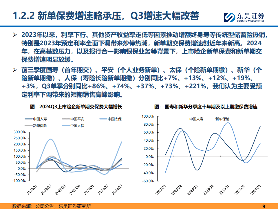 博纳影业（001330）2025年三季报简析：增收不增利