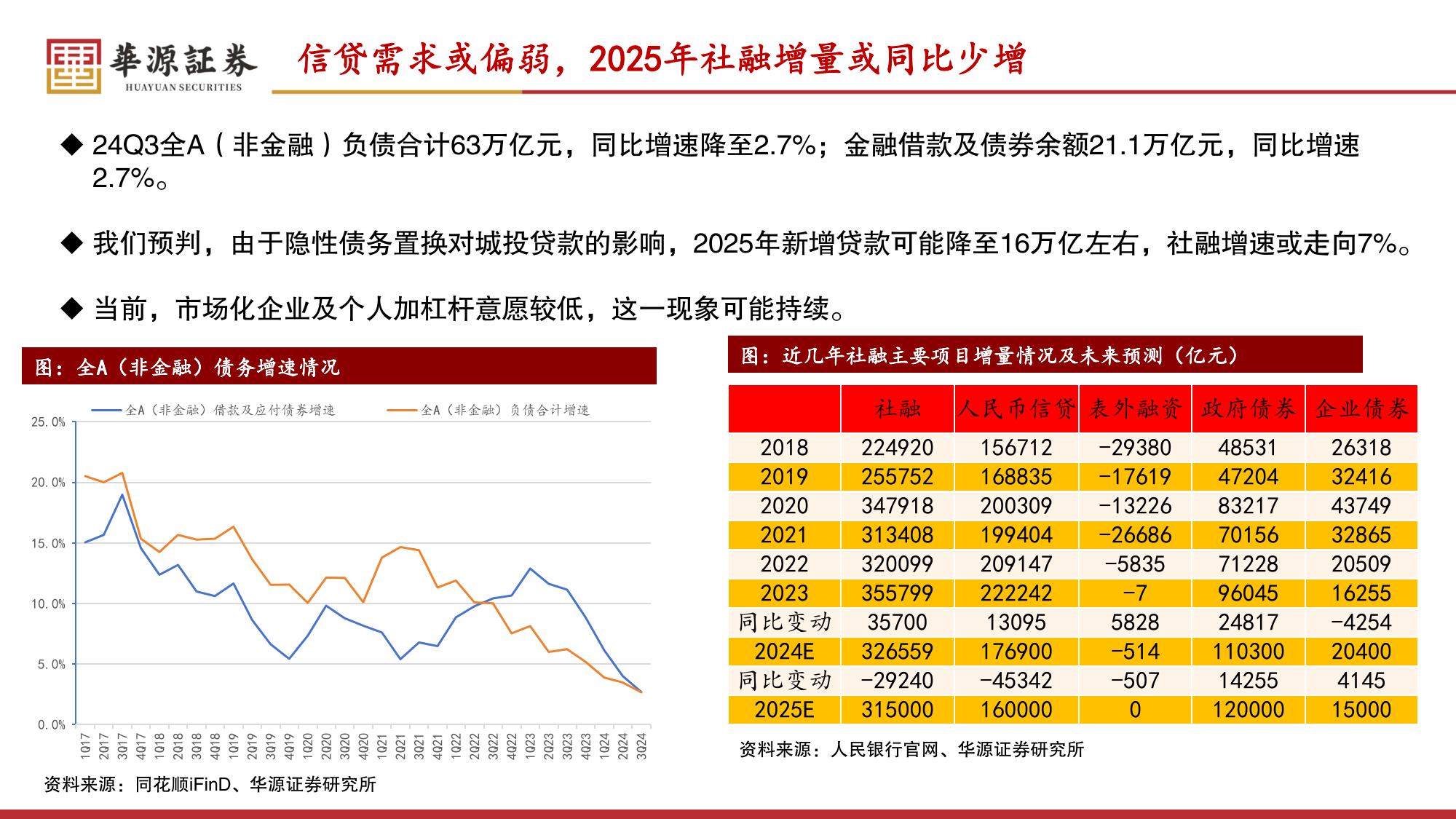 通富微电（002156）2025年三季报简析：营收净利润同比双双增长，盈利能力上升