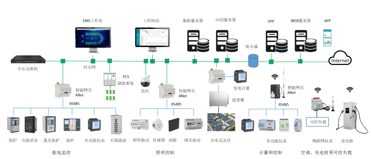 联发科三季度净利润同比微降0.5%