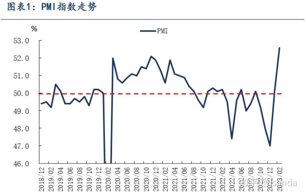 安旭生物（688075）2025年三季报简析：净利润同比下降52.6%，三费占比上升明显
