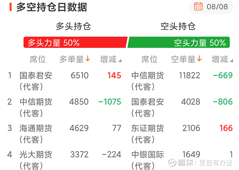 十大券商看后市｜A股慢涨行情有望延续，结构性机会仍存