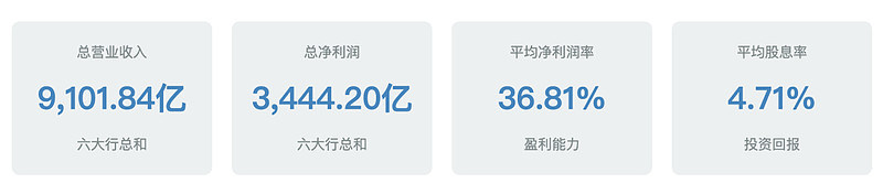 泰康养老：截至三季度新单价值达22.6亿元 多项核心指标表现稳健
