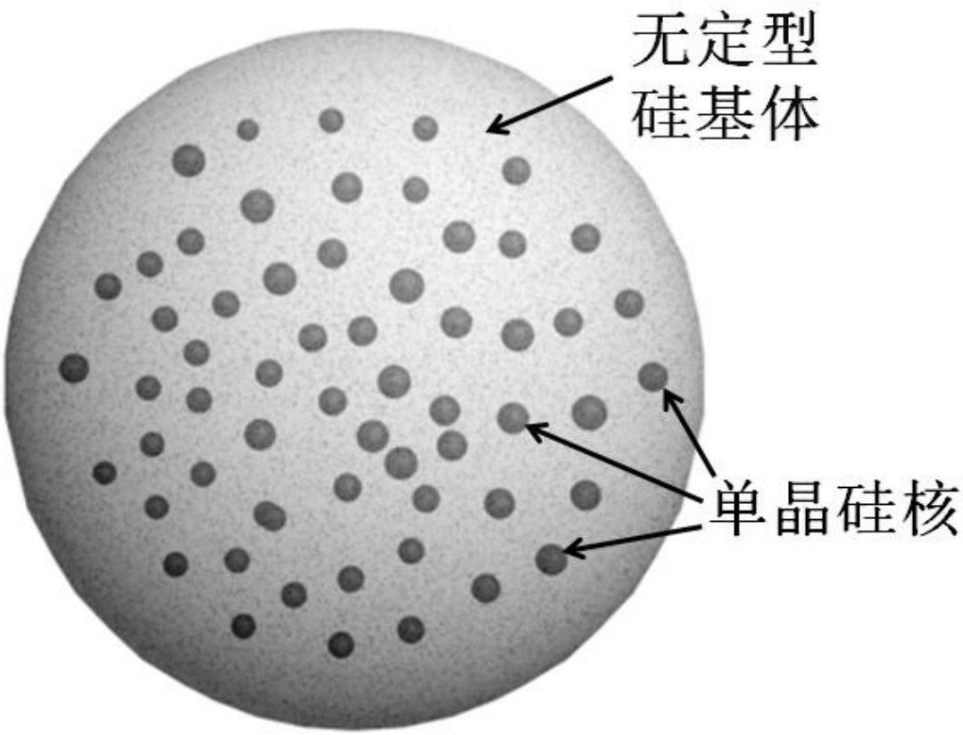 亿纬锂能获得实用新型专利授权：“一种极片结构以及电池”