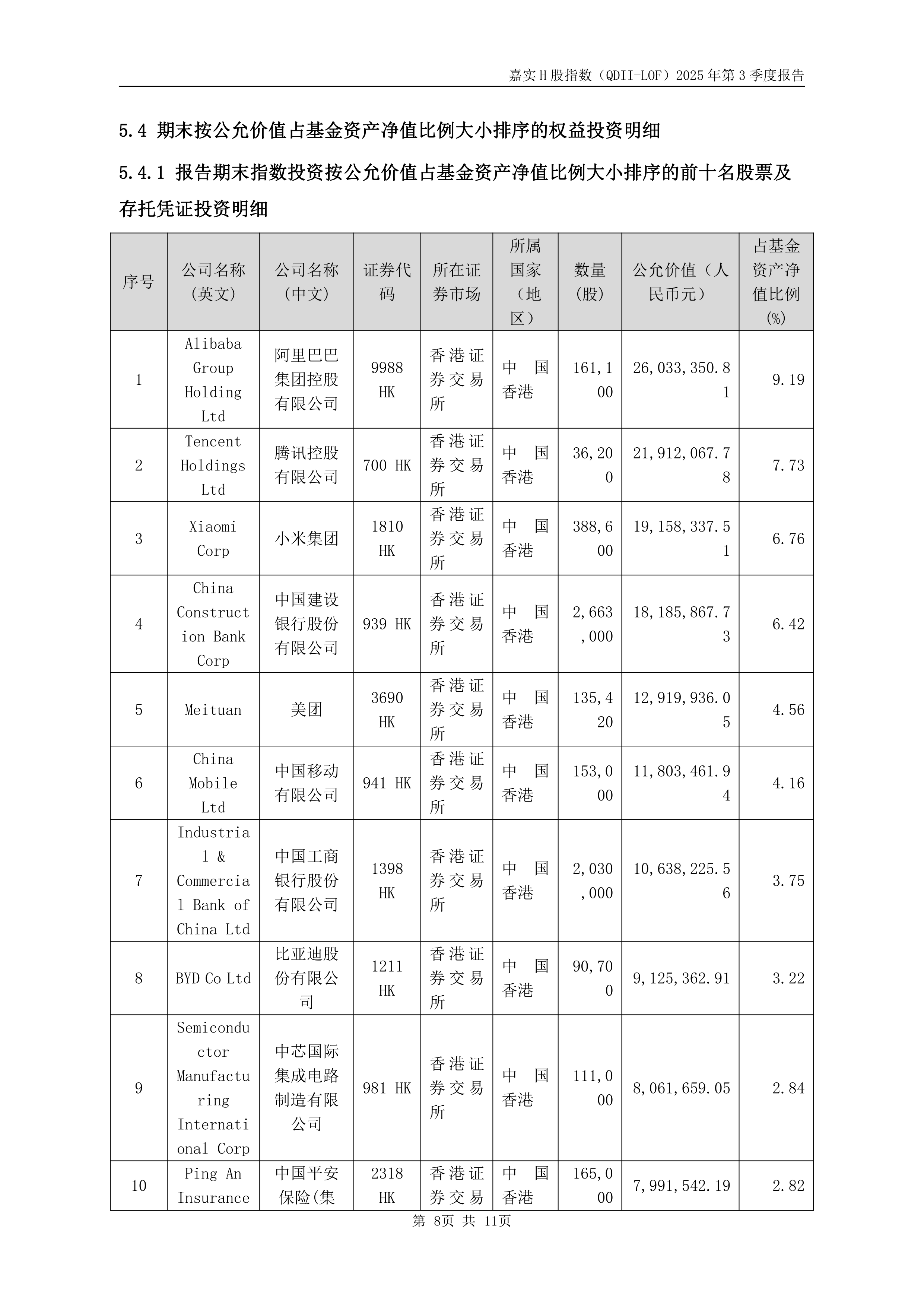 QDII基金三季报透露全球投资风向