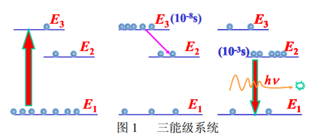 大族数控获得实用新型专利授权：“光学隔离系统及激光钻孔系统”
