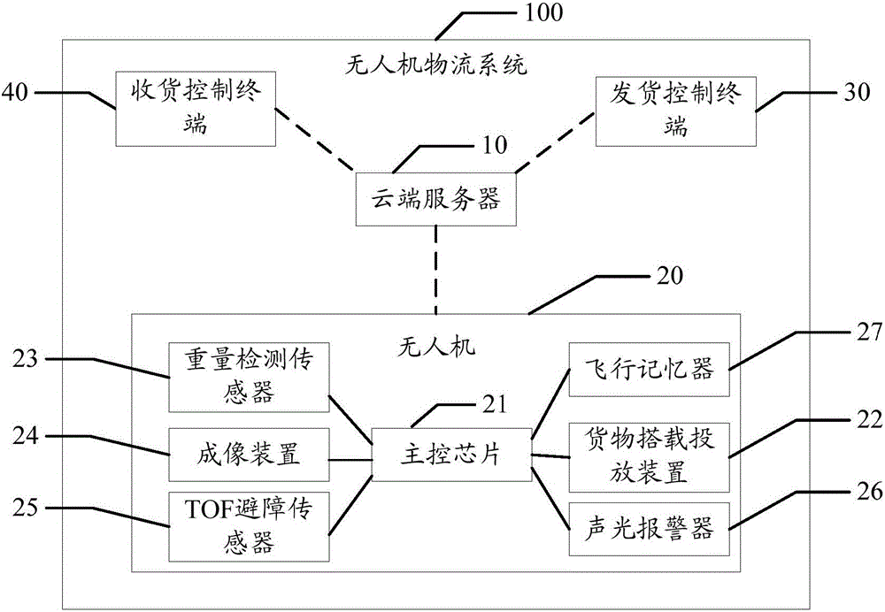 大族数控获得实用新型专利授权：“光学隔离系统及激光钻孔系统”