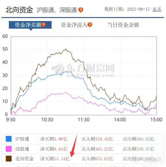 ST立方龙虎榜数据（11月3日）