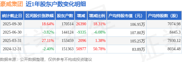 18.31亿元资金今日流入银行股