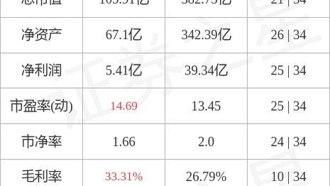 建筑装饰行业11月3日资金流向日报