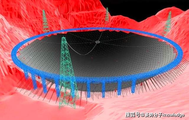 【首席观察】当“创造性破坏”遇见黄金：市场在博弈一个怎样的未来？