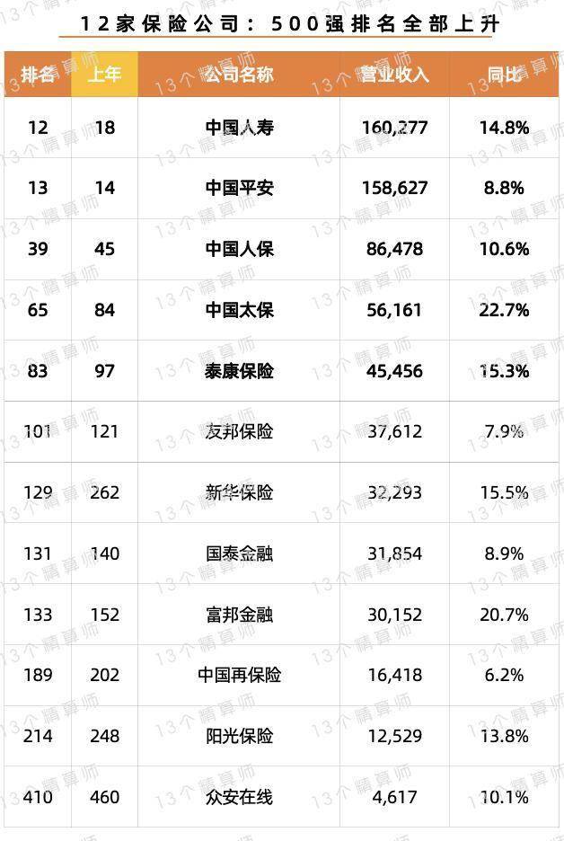 保险有温度,人保有温度_2025蚕丝行业市场现状及未来发展前景分析