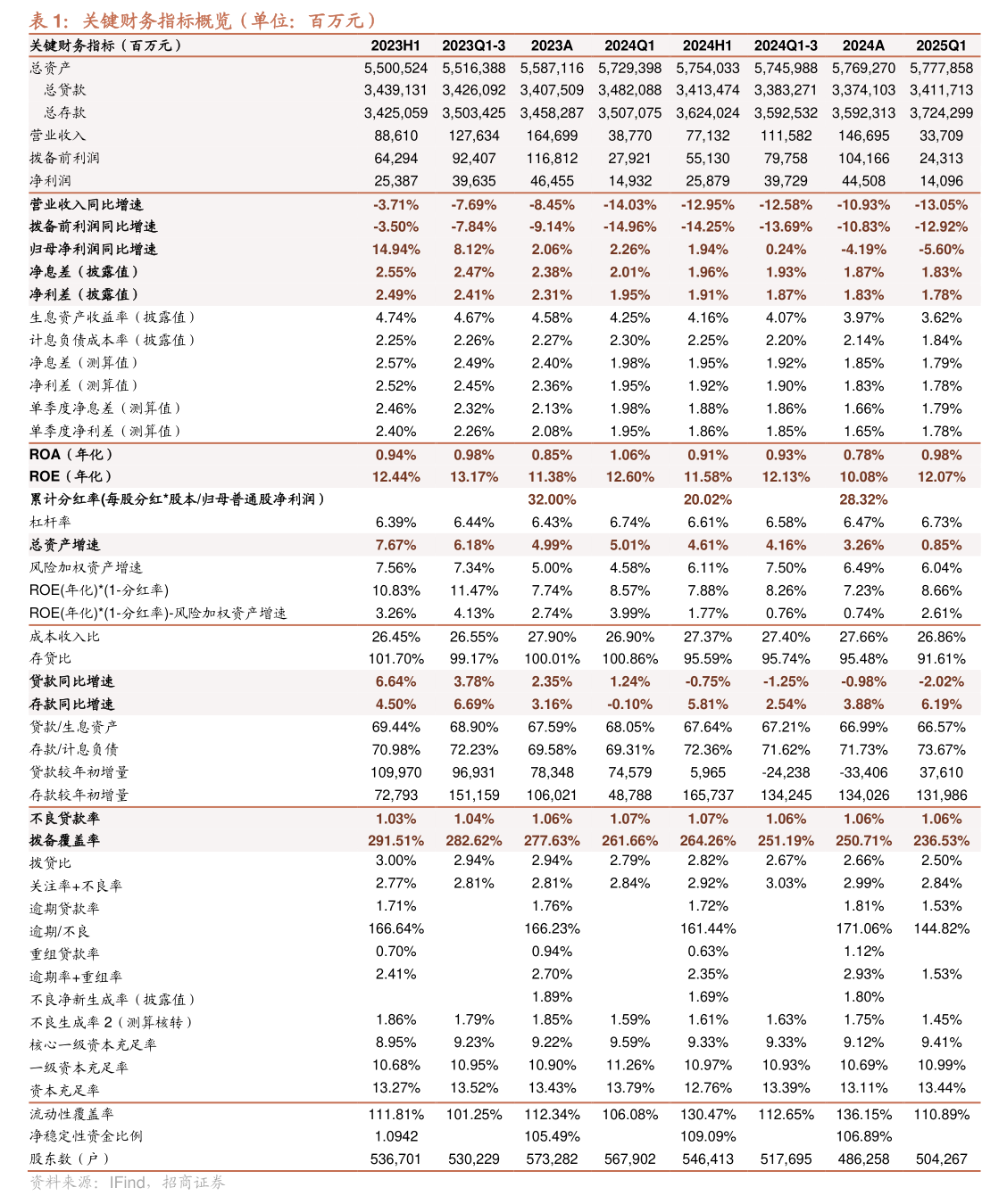 深夜突发！000851，终止上市！
