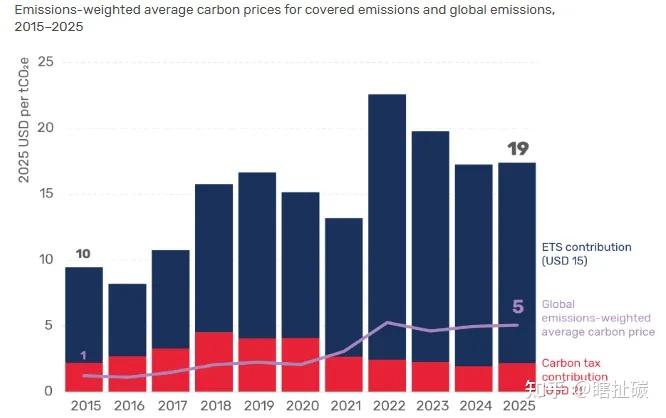 东方铁塔：2023年、2024年未有欧盟地区的业务