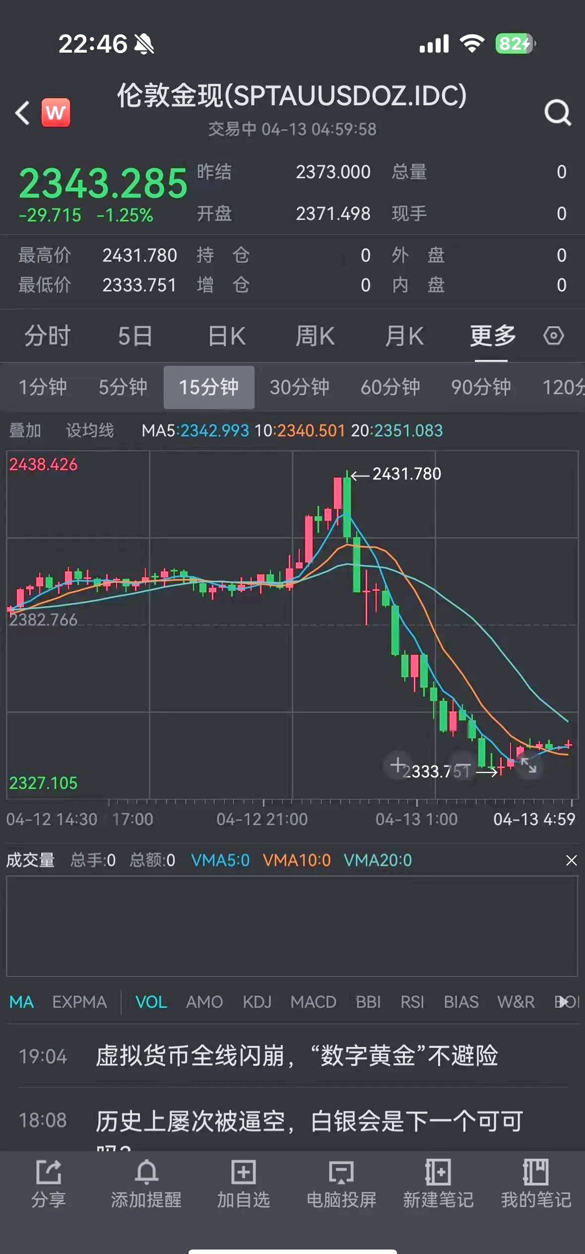 中企掀起海外黄金并购潮