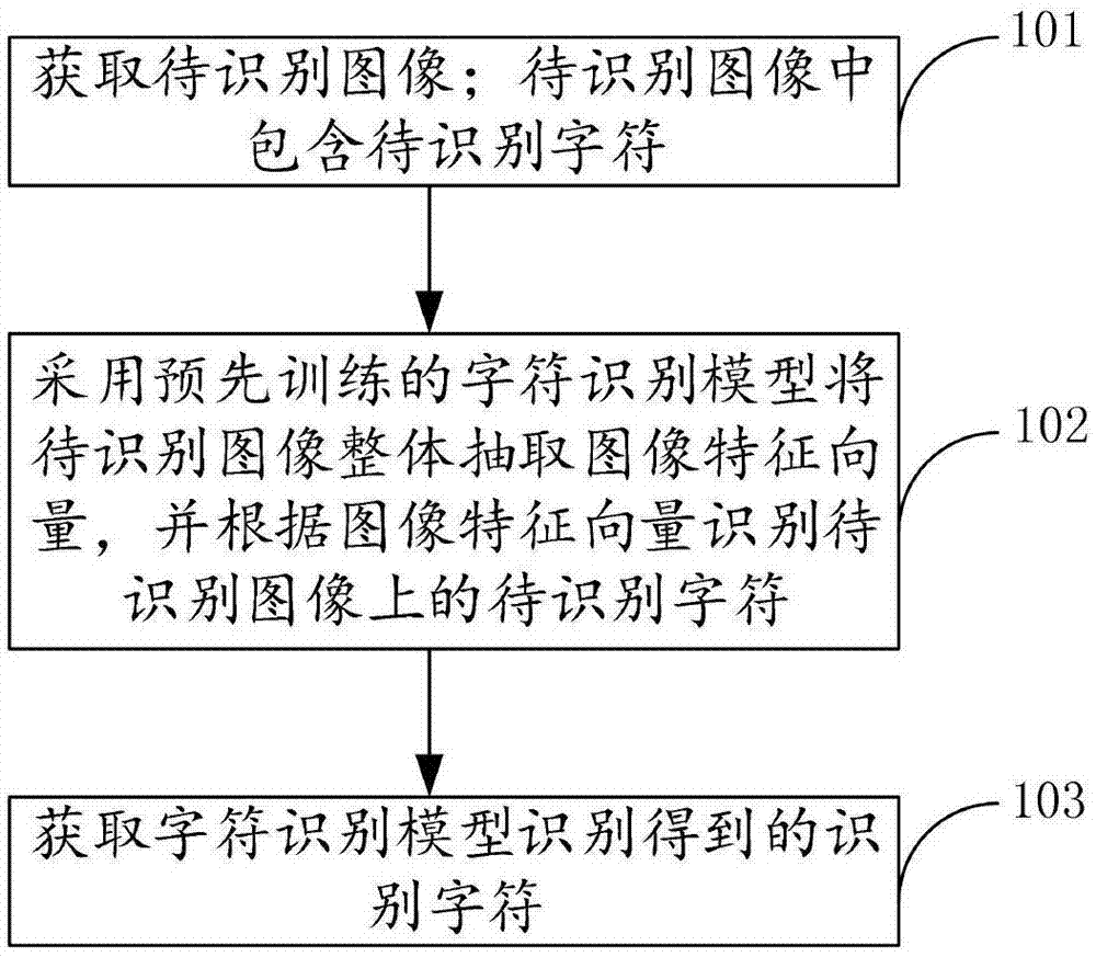 江铃汽车获得发明专利授权：“针对碰撞场景的车辆控制方法、装置、设备及存储介质”