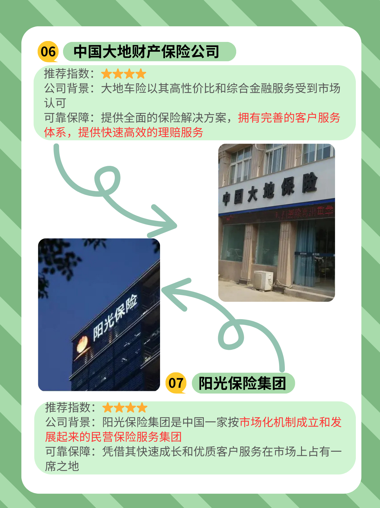 体育行业现状与发展趋势分析_人保车险   品牌优势——快速了解燃油汽车车险,人保财险 