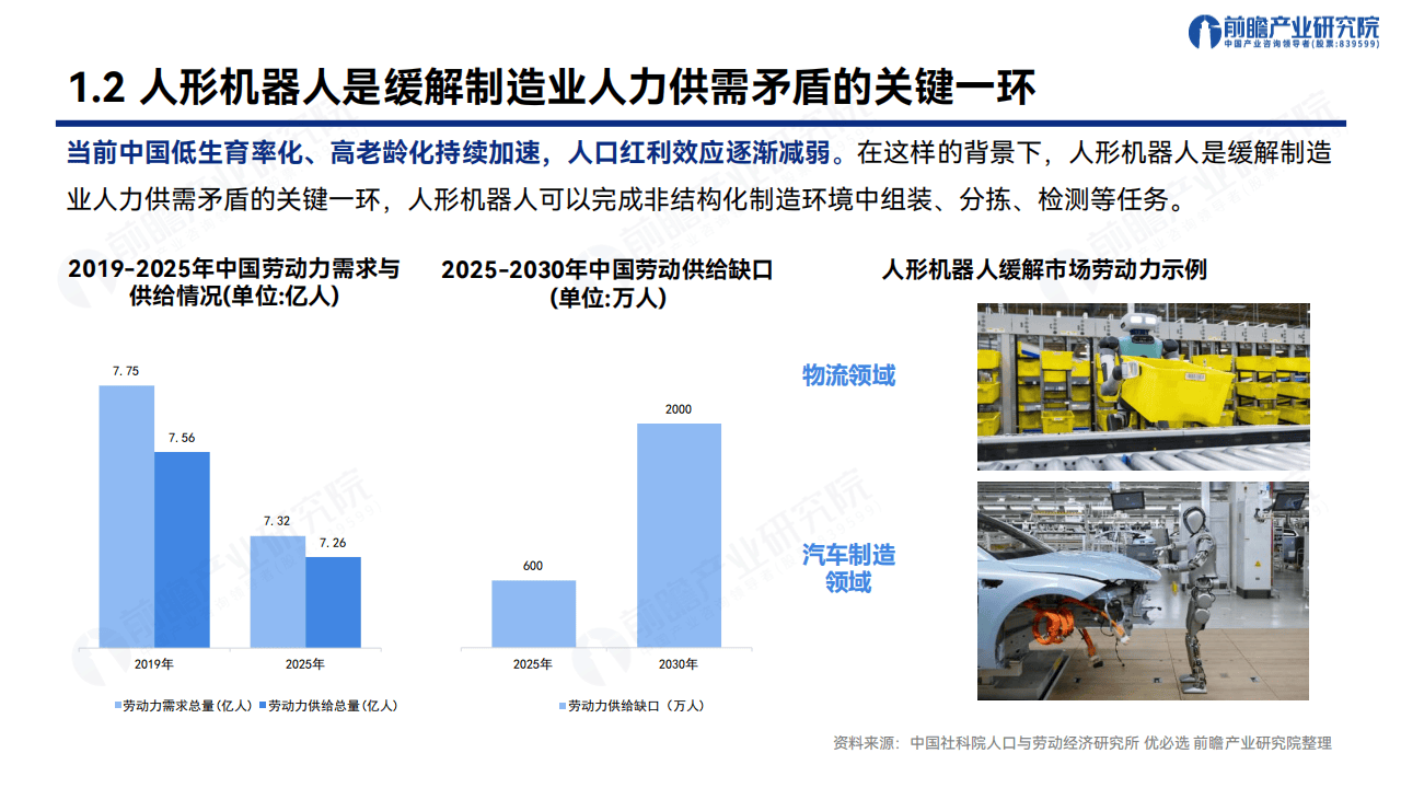 2025-2030中国智慧城市建设行业投资战略与万亿级市场赛道研判_保险有温度,人保护你周全