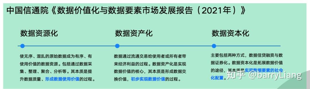 工商银行获得发明专利授权：“基于区块链的粗糙集数据分类训练方法及系统”