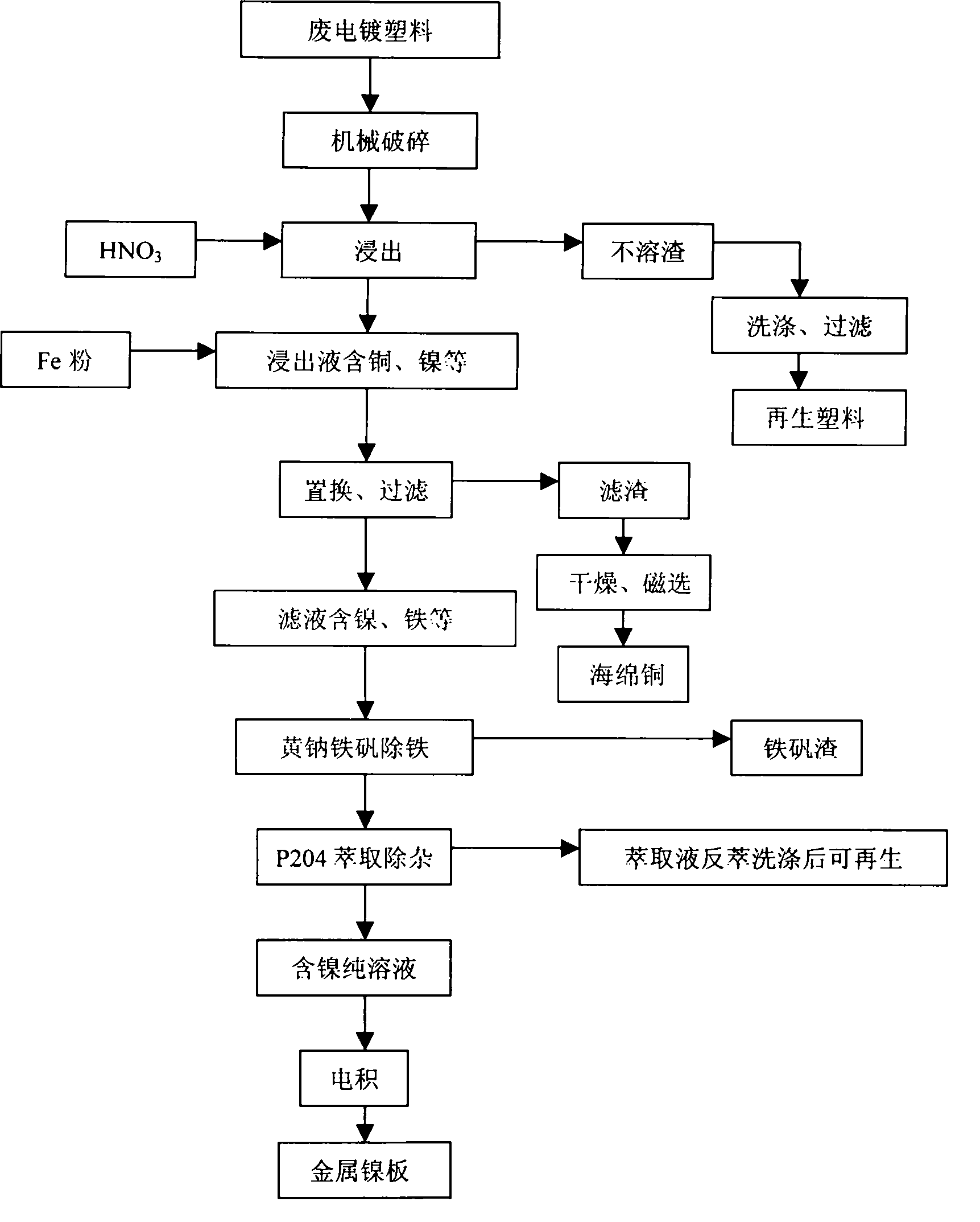 皖仪科技获得发明专利授权：“一种离子淌度分离传输装置及离子传输方法”