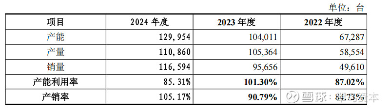 IPO动态:中塑股份拟在深交所创业板上市募资6.45亿元