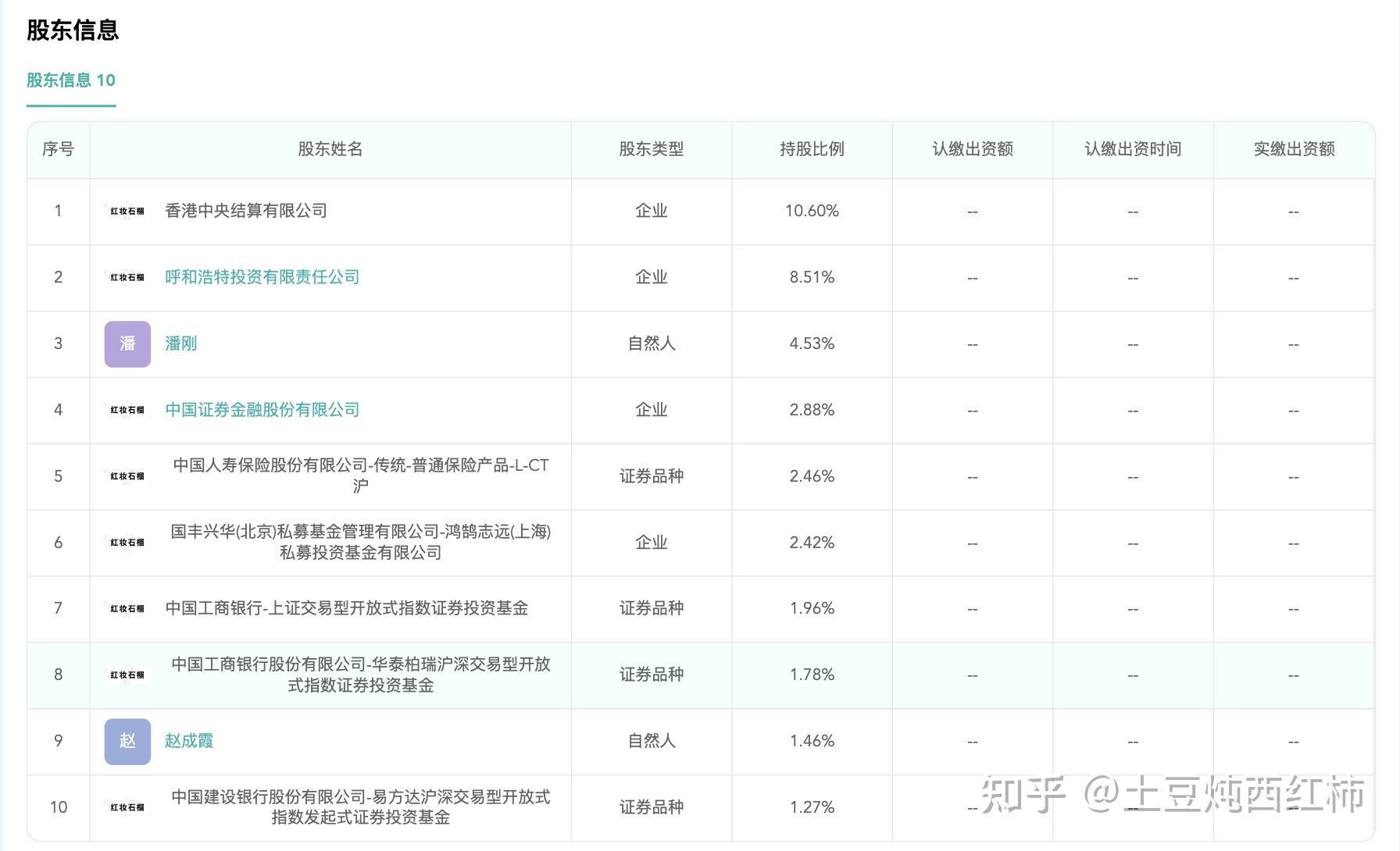 伊利与蒙牛不正当竞争案:二审维持原判蒙牛赔500万