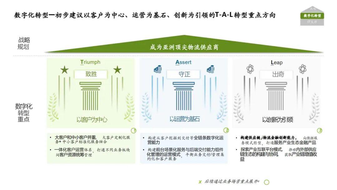 2025年中国工程监理行业：现状剖析、趋势研判与“十五五”投资战略洞察_人保车险   品牌优势——快速了解燃油汽车车险,人保伴您前行