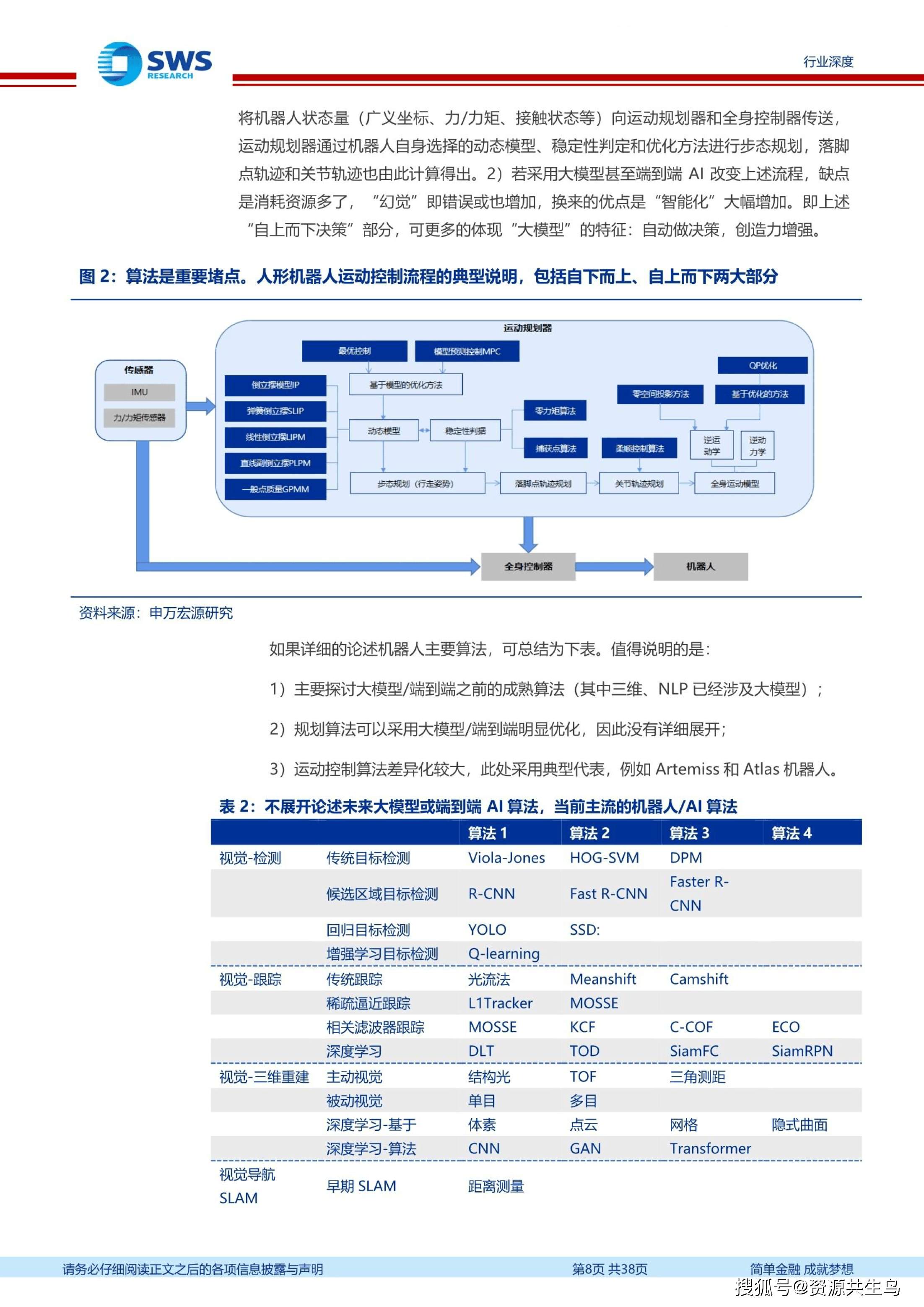 2025年按摩器械行业市场深度调研及发展趋势预测_人保伴您前行,人保有温度