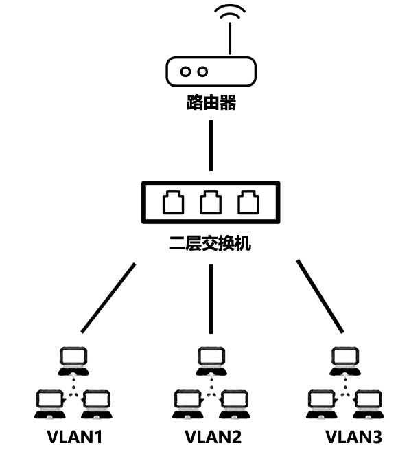 烽火通信获得外观设计专利授权：“子网关（三）”