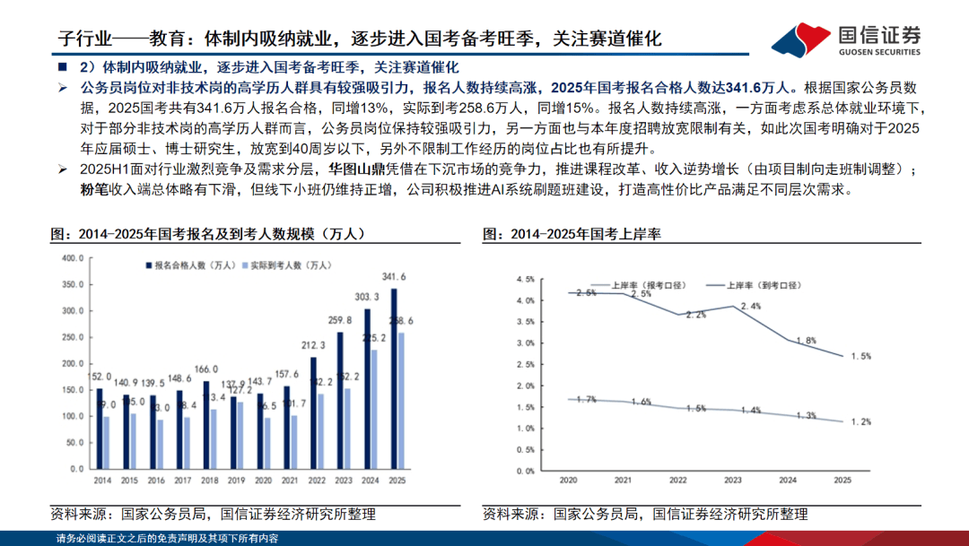 2025-2030年中国智慧物业行业市场投资图谱与标的筛选策略_人保车险   品牌优势——快速了解燃油汽车车险,人保车险
