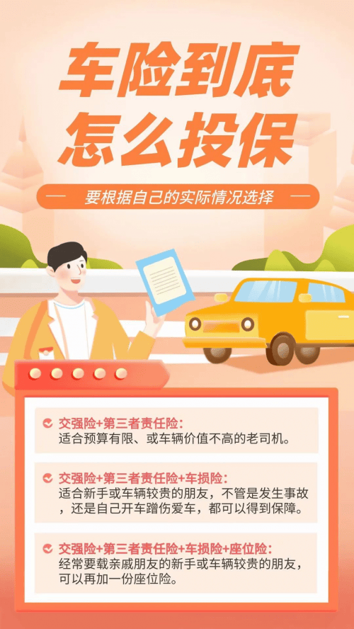 人保车险 品牌优势——快速了解燃油汽车车险,拥有“如意行”驾乘险,出行更顺畅!_电力行业现状与发展趋势分析