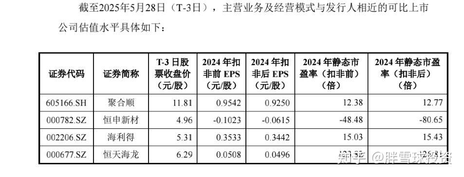 国务院批复：原则同意；今日两只新股申购……盘前重要消息一览