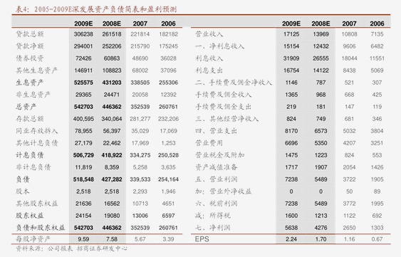 通润装备：截止到2025年Q3合同负债为2.32亿元