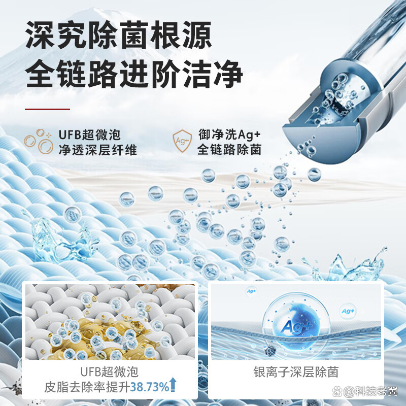 保险有温度,人保车险   品牌优势——快速了解燃油汽车车险_2025年中国衣物烘干机行业：现状洞察、前景展望与趋势前瞻