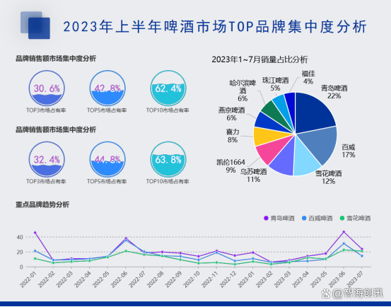 2025年椰子水行业：现状剖析、前景展望与趋势洞察_人保车险   品牌优势——快速了解燃油汽车车险,人保财险政银保 