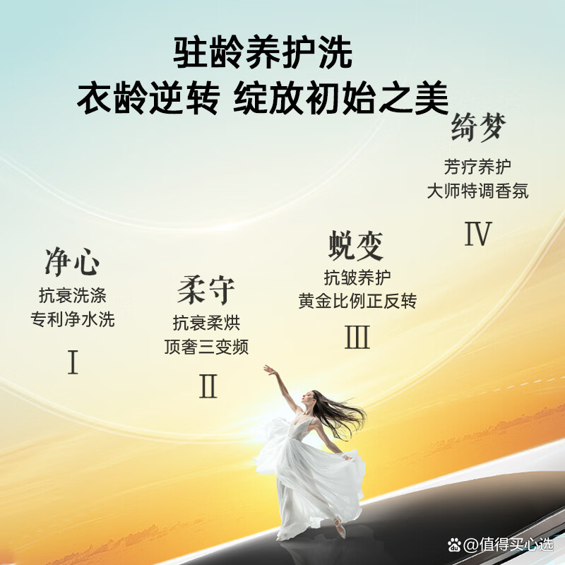 保险有温度,人保车险   品牌优势——快速了解燃油汽车车险_2025年中国衣物烘干机行业：现状洞察、前景展望与趋势前瞻