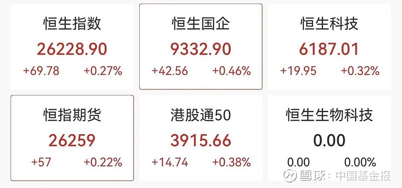 磷化工概念股活跃走强 清水源等多股涨停