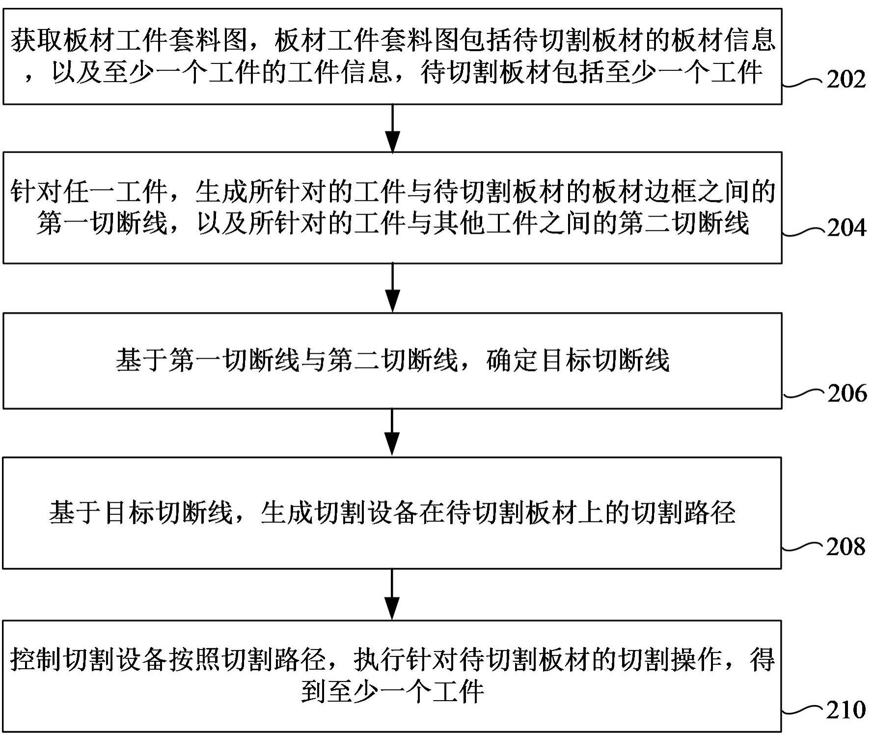 建设银行获得发明专利授权：“网页访问方法、装置、设备、存储介质及程序产品”