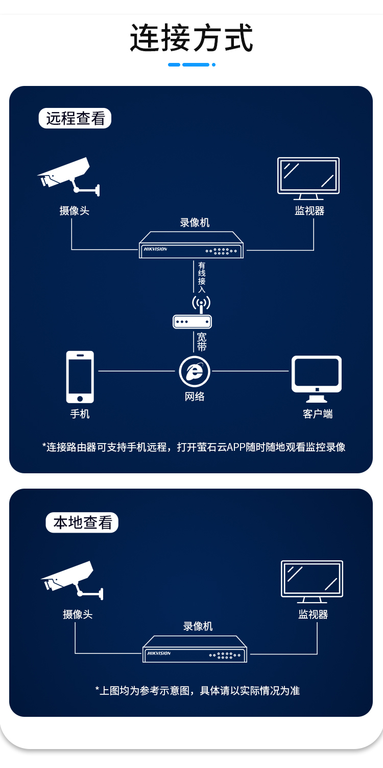 海康威视获得发明专利授权:“一种基于电子门牌的房间管理方法、装置及设备”