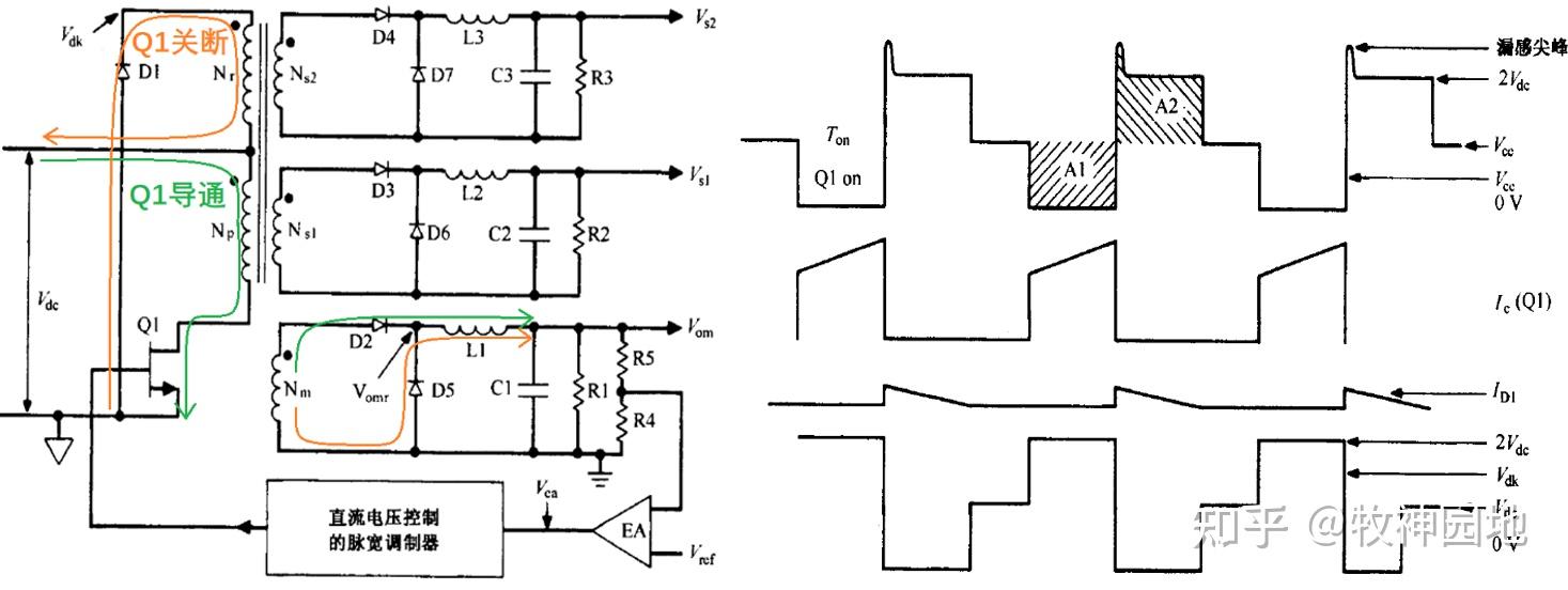 杰华特获得发明专利授权：“反激变换器的控制方法及控制电路”