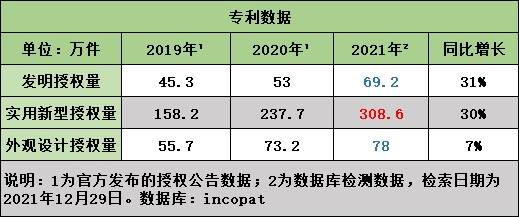 星宇股份获得实用新型专利授权：“无串光交互灯光学系统”