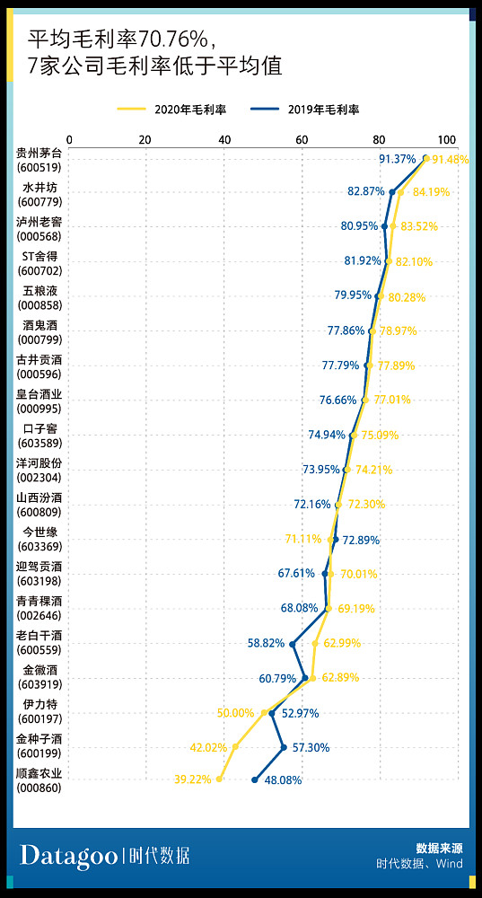 金种子酒2025年前三季度净亏损1亿元