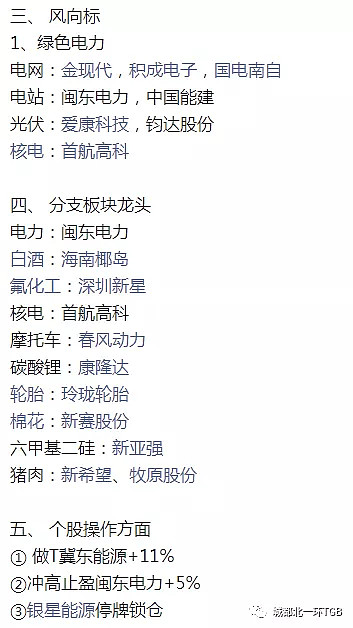 石油石化行业11月7日资金流向日报