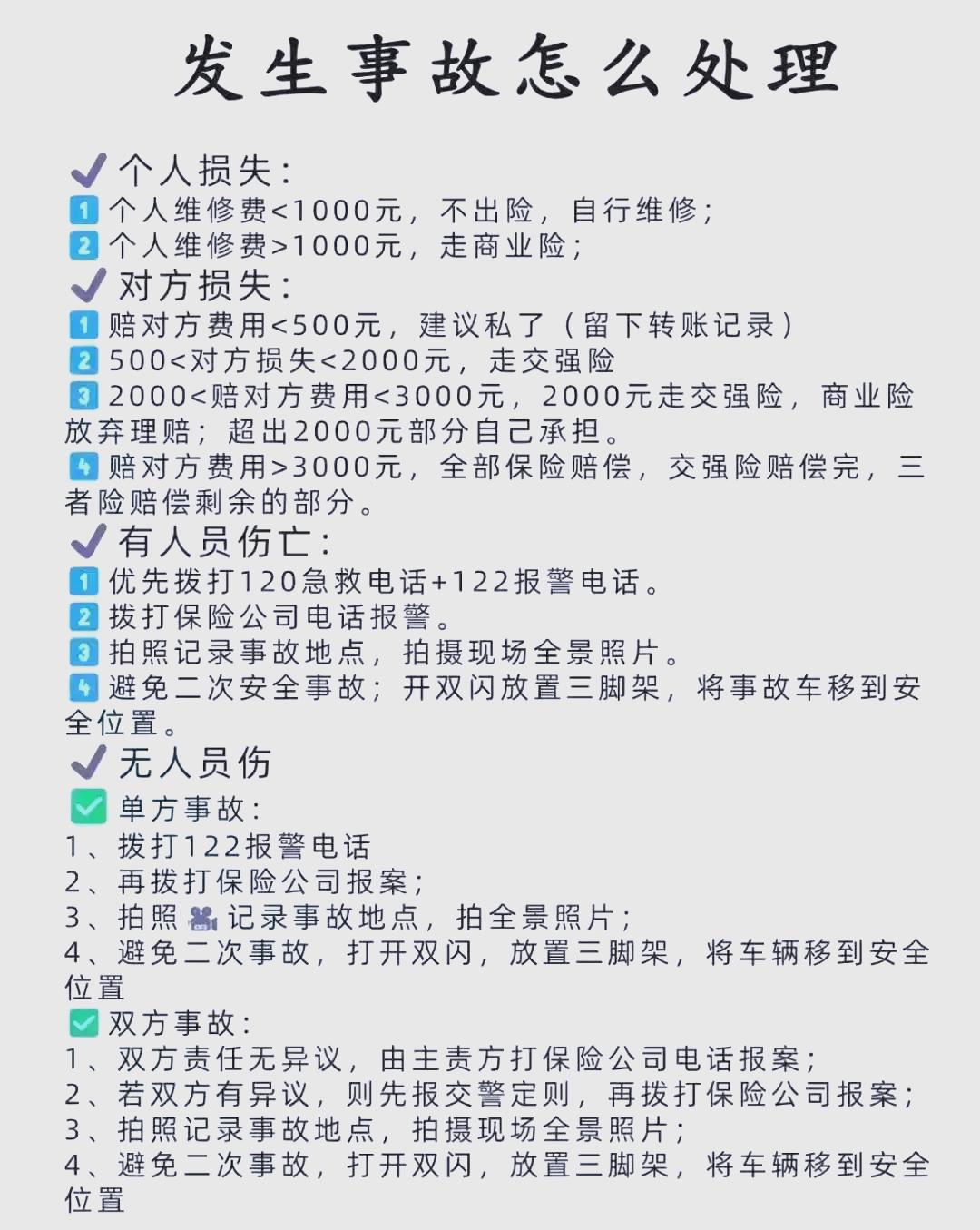 人保车险   品牌优势——快速了解燃油汽车车险,人保有温度_林草行业发展现状及市场容量、未来趋势分析2025
