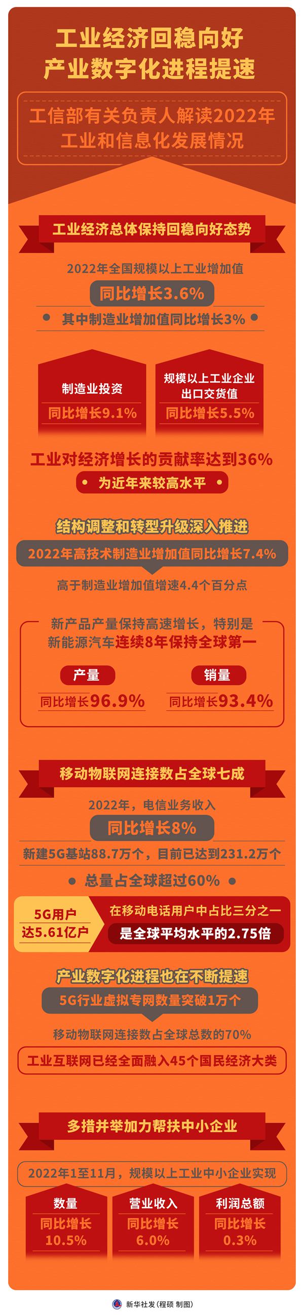 2025中国无人驾驶行业：政策环境持续优化，商用化进程提速_人保服务 ,人保服务