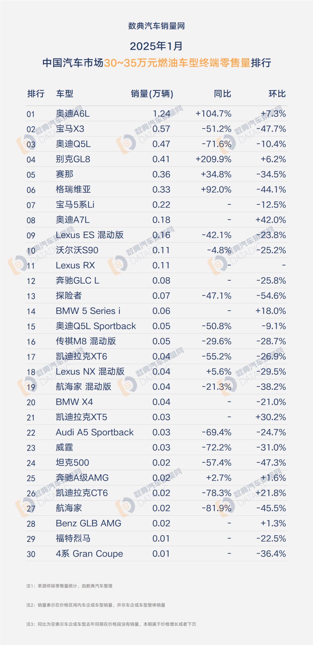 2025仓储行业市场容量及未来发展趋势预测_人保车险   品牌优势——快速了解燃油汽车车险,人保车险