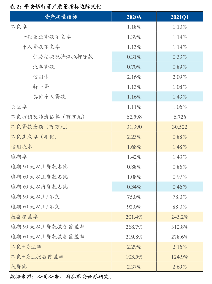 光韵达(300227.SZ)：2025年限制性股票激励计划预留授予登记完成